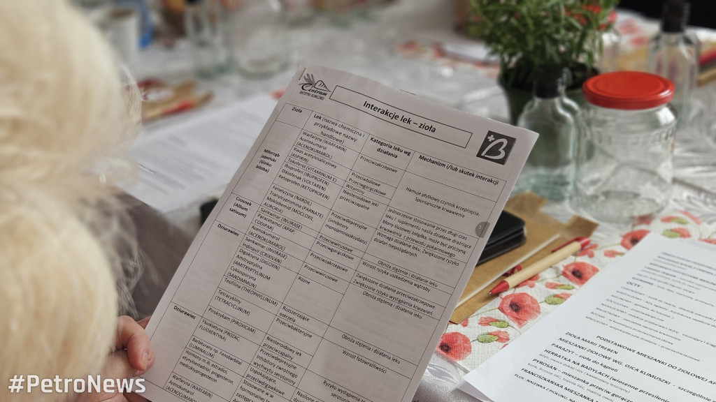 Warsztaty zielarskie w KGW Dobrzykowianki