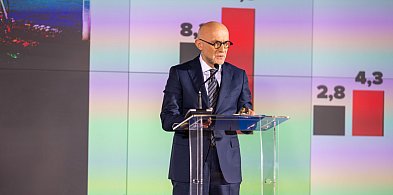 ORLEN ze wzrostem zysków. "To był znakomity kwartał dla akcjonariuszy"-398411