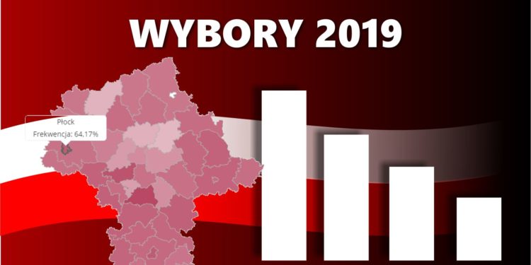 Znamy frekwencję w Płocku i powiecie płockim. Najwyższa w gminie…