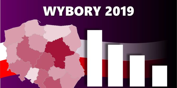 Znamy wyniki z 99,49 proc. komisji
