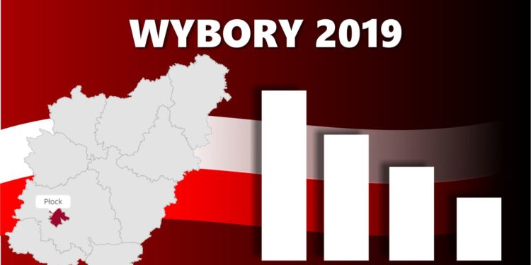 W okręgu płocko-ciechanowskim na drugim miejscu PSL. Znamy wyniki z ponad 70 proc. komisji