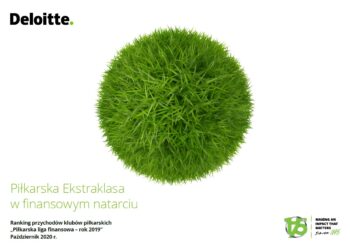 Media o wydatkach ekstraklasy: „Wisła Płock oszalała” oraz „w Płocku żyje się tak, jakby jutra miało nie być”