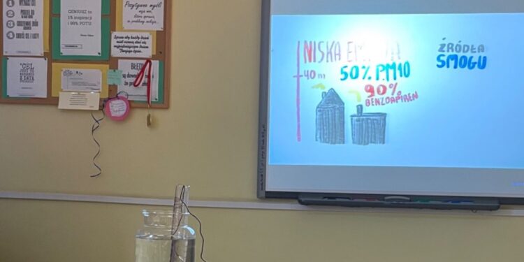 Akcja „Pozwólmy Ziemi oddychać” w SP3