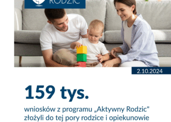 Wpłynęło już 159 tysięcy wniosków! Chodzi o pieniądze