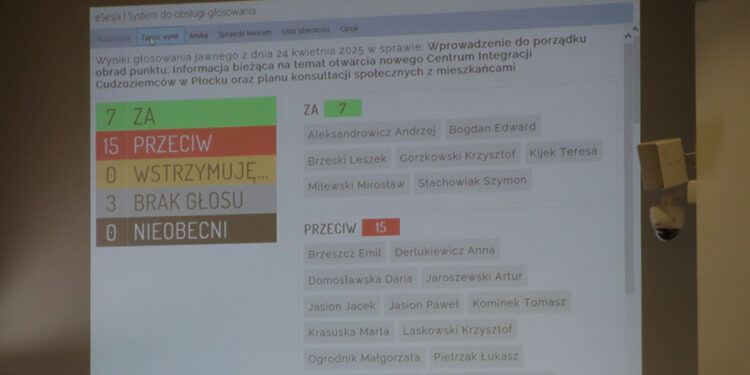 Awantura na Sesji Rady Miasta Płocka. Poszło o Centrum Integracji Cudzoziemców