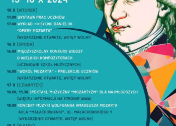 Tydzień Wolfganga Amadeusza Mozarta już niebawem! Płockie Szkoły Muzyczne zapraszają
