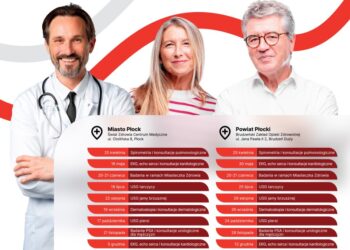 Bezpłatne badania dla mieszkańców. ORLEN rusza z kolejną edycją programu