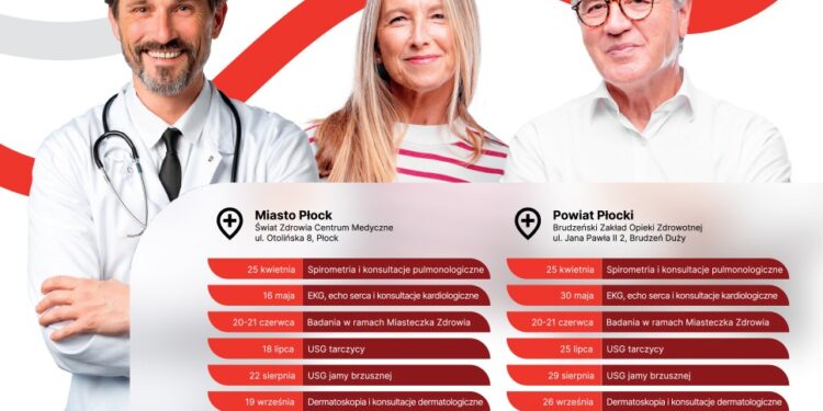 Bezpłatne badania dla mieszkańców. ORLEN rusza z kolejną edycją programu